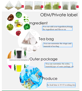 Bebida Dietética Desintoxicante de <span class=keywords><strong>14</strong></span> Días, Marca Privada, Más Vendida, con Logotipo Personalizado, Té Verde Herbal Orgánico, Vitaminas Adelgazantes para Adultos - Product Image 6