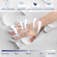 Matelas de luxe pour hôtel 5 étoiles, taille Queen, avec ressorts ensachés individuels et mousse confort, idéal pour chambre à coucher - Vente en gros