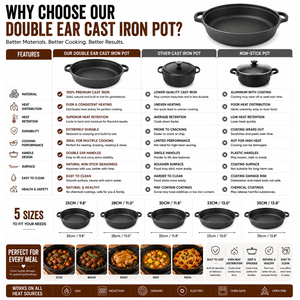 Poêle Wok <span class=keywords><strong>en</strong></span> <span class=keywords><strong>Fonte</strong></span> Épaisse Non Revêtue, Plat et Résistante à la Chaleur, Idéale pour la Cuisson <span class=keywords><strong>au</strong></span> <span class=keywords><strong>Four</strong></span> – Meilleure Vente - Product Image 3