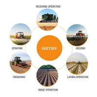 Système de navigation intelligent pour tracteur JT RTK GNSS, précision de 2,5 cm, direction automatique, agriculture de précision, guidage agricole européen