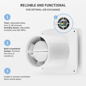 Ventilateur axial silencieux à faible consommation <span class=keywords><strong>d</strong></span>'énergie en plastique pour la cuisine, la <span class=keywords><strong>salle</strong></span> <span class=keywords><strong>de</strong></span> <span class=keywords><strong>bain</strong></span>, les toilettes, montage mural ou au plafond - Product Image 5