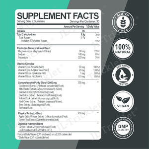 JULONG 공급 OEM/ODM 무료 샘플 타사 테스트 해독 정화 구미 간 장 신장 정화 해독 여성과 남성을위한 - Product Image 2