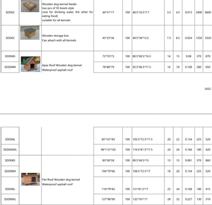 กรงไม้ขนาดใหญ่สำหรับสุนัขบ้านที่ทนต่อสภาพอากาศกลางแจ้ง,กรงสุนัข - Product Image 3