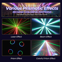 Projecteur mobile à quatre têtes 150W RGBW LED pour événements DJ professionnels, clubs, soirées et effets d'éclairage de concert