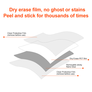 Custom Size A3 A4 A5 Home Refrigerator <strong>Whiteboard</strong> Magnetic Fridge Dry Erase White Board <strong>Whiteboard</strong> <strong>Mini</strong> Magnetic <strong>Whiteboard</strong> - Product Image 5