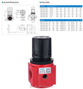 396 serisi pnömatik hava filtresi yağlayıcı G1/8 ''G1/4'' G3/8 ''G3/4'' G1/2 ''G1'' pnömatik yağlayıcı sağlanan 1.5mpa CN;ZHE - Product Image 5