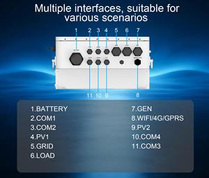 Inversores <span class=keywords><strong>Solares</strong></span> de Alta Calidad, Paneles <span class=keywords><strong>Solares</strong></span> con Batería e Inversor, Placa de Inversor Solar para Energía Solar Doméstica - Product Image 6