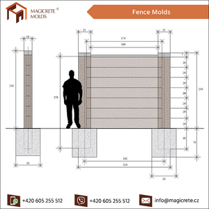 Más alto estándar aprobado doble lado moldes para valla de concreto - Product Image 4