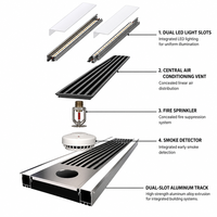 Système de rail de plafond suspendu intégré en alliage d'aluminium avec double fente pour éclairage et montage centralisé des équipements pour climatisation et protection incendie