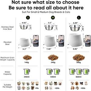 Comedero Elevado para Perros de Acero Inoxidable M2 Cups con Diseño Antideslizante para Uso en Interiores - Product Image 3