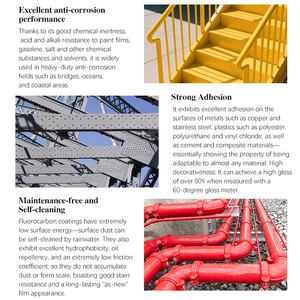 <span class=keywords><strong>Peinture</strong></span> à l'huile de fluorocarbone antirouille noire anti-corrosion de longue durée pour les matériaux de construction en métal pour l'application de brosse - Product Image 4