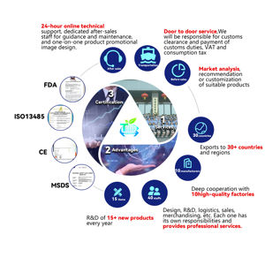 Mobil Golf Listrik CAMP 10-Kursi 72v 8+2 Penumpang, Buggy Wisata, Mobil Klub untuk Off-Road, Dijual - Product Image 5