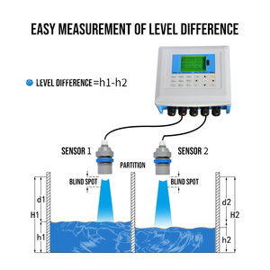 Ultraschall-Füllstandsensor mit WLAN Ultraschall-Kraftstoffstandsensor Gasöl Ultraschall-Radarsensor für Füllstand - Product Image 1