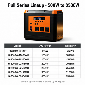 Stazione di Alimentazione Portatile 3000W-10000W con Batteria LiFePO4 e <span class=keywords><strong>Ricarica</strong></span> <span class=keywords><strong>Solare</strong></span> - Generatore <span class=keywords><strong>Solare</strong></span> per Campeggio/Backup Domestico di Emergenza - Product Image 5