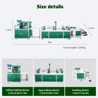 Machine automatique de fabrication de sacs pour déjections animales pour la production de rouleaux de sacs à crottes de chien de type gilet