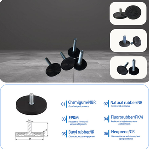 Pieds de nivellement robustes pour pied de support de hauteur de machine Pieds réglables en caoutchouc - Product Image 2