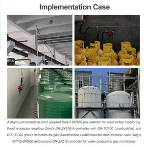 携帯型ガス漏れ検知器可燃性有毒ガスLPGプロパンブタン水素H2S <span class=keywords><strong>NH3</strong></span> LCDディスプレイ付き - Product Image 6