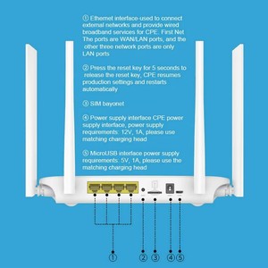 <span class=keywords><strong>Router</strong></span> Inalámbrico CPE <span class=keywords><strong>4G</strong></span> LTE Desbloqueado de 300Mbps con Ranura <span class=keywords><strong>para</strong></span> <span class=keywords><strong>Tarjeta</strong></span> <span class=keywords><strong>SIM</strong></span>, 4 Antenas de Alta Ganancia, Puerto LAN/WAN RJ45 <span class=keywords><strong>para</strong></span> Hogar y Oficina - Product Image 4