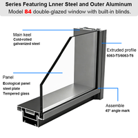 Cloison de bureau en alliage d'aluminium de 84 mm à double vitrage avec stores vénitiens intégrés, écologique et insonorisée pour salles de réunion