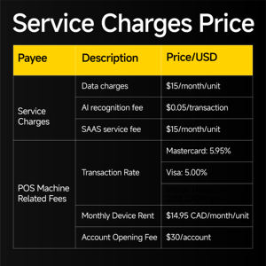 Distributeur automatique intelligent HAHA avec SDK, stock local 24h/24, servant des boissons, des aliments, des préservatifs, des produits de beauté, des produits de soins capillaires - Product Image 6