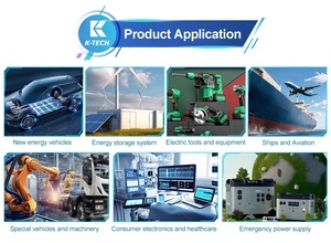 Sistema de energia solar do agregado familiar 8000 ciclo 3.2v 100ah Lifepo4 prismático lítio íon bateria células - Product Image 6