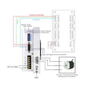 WaveTopSign Trình Điều Khiển Động Cơ Bước 3Pha 25N. M 110BYG350E 110BY Động Cơ Bước 220V + Trình Điều Khiển Bước 3DM2254 - Product Image 4