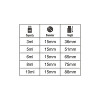 3ml 5ml 6ml 8ml 10ml 12ml jolies bouteilles à rouleaux et grand rouleau de peinture derma sur bouteille en verre