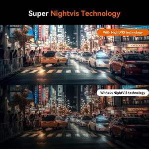 Para DDPAI N1, Cámara de Coche Dual Global 1296P+1080P Delantera y Trasera, Supercondensador, Visión Nocturna, Modo de Estacionamiento 24H, Sensor G - Product Image 5