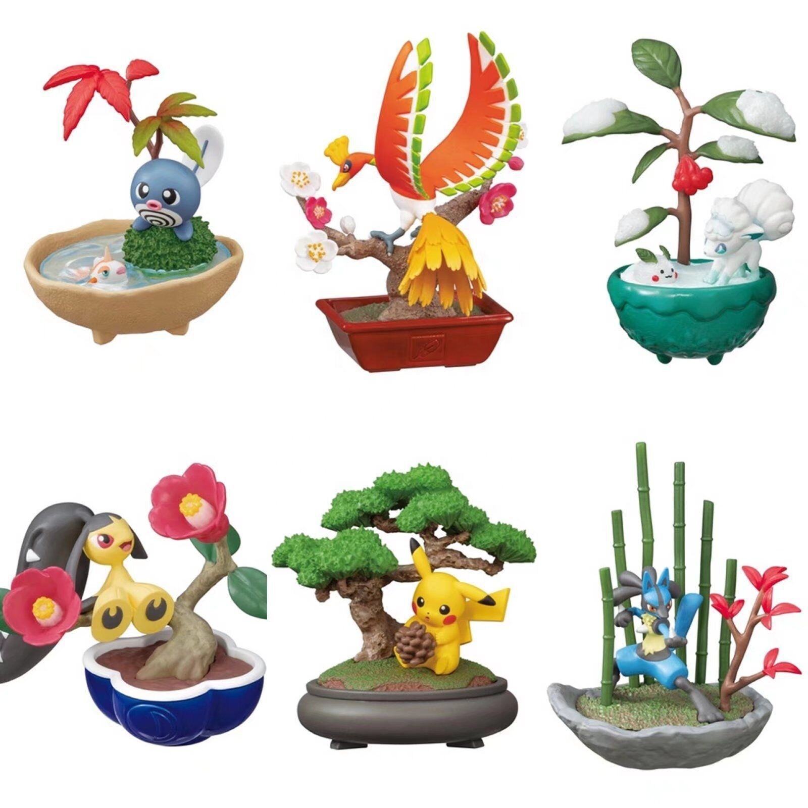 Comme le Montré dans Picutres