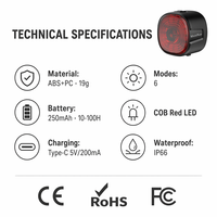 Vente chaude usine : Feu arrière de vélo LED avec autonomie de 100 heures, chargement USB-C, fixation casque et batterie intégrée