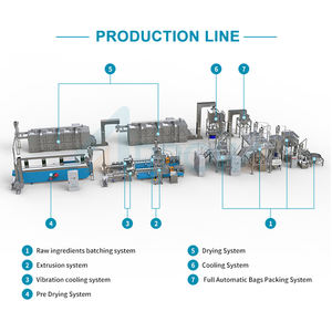 Machine industrielle automatique de fabrication de ligne de Production de traitement d'extrudeuse artificielle de riz - Product Image 3