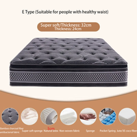 Matelas de luxe King et Queen Size respirant, compressé sous vide, enroulable, avec ressorts ensachés, pour bébés et enfants