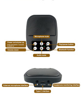 VOXFULL RCU03 Haut-parleur de conférence portable à 360 degrés avec microphone omnidirectionnel pour le bureau à domicile et les réunions en ligne