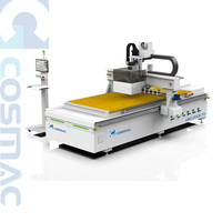 Máquina de Corte CNC Serie COSMAC, la Más Vendida, Router CNC para Muebles y Gabinetes, Bajo la Marca SAMACH