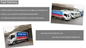 UL4478 UL758 ROHS Environmental Standard China Awm Flat Ribbon Flexible FR-XLPE Electricity <strong>Copper</strong> Cable <strong>Wire</strong> - Product Image 6