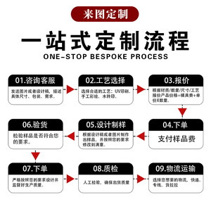 อิตาลี่มิลานซิตี้3D สเตอริโอแม่เหล็กตู้เย็นแม่เหล็กกระจกสั่งทำสำหรับของที่ระลึกการท่องเที่ยวข้ามพรมแดน - Product Image 5
