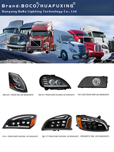 Ensemble de phares antibrouillard <span class=keywords><strong>LED</strong></span> à double lentille modifiés pour Volvo VNL 2004-2017, éclairage de conduite pour camion, remplacement Plug and Play - Product Image 4
