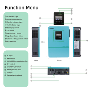 Terinedy 3.6KW 5.5KW 6.2KW Dual Output on 0ff Grid <b>Solar</b> 24v 48v With MPPT <b>Charge</b> <b>Controller</b> Hybrid - Product Image 2