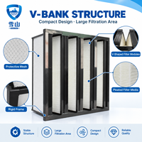 Filter Hepa Ventilasi V-bank Efisiensi Tinggi dengan Material Serat Kaca untuk Sistem HVAC AHU