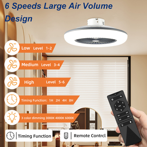 Ceiling <b>Fan</b> on Sale for High Ceiling Hallway Pretty with Light Circle Great Room Ceiling <b>Fan</b> with Light for Bedroom - Product Image 2