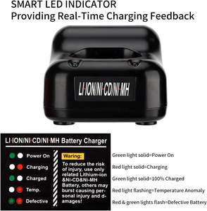 Cargador de Batería Dual para Herramientas Eléctricas, Compatible con Baterías Paslode de 6V <span class=keywords><strong>Ni</strong></span>-CD/<span class=keywords><strong>Ni</strong></span>-MH 404400 900600 y Baterías de Iones de Litio de 7.2V 902654 902600 - Product Image 5