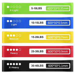 Mannelijke En Vrouwelijke Yoga Fitness <span class=keywords><strong>Loop</strong></span> Bands Latex Aanpasbare Logo Weerstand Workout Band Waterdichte Body Oefening Gebalanceerd - Product Image 2
