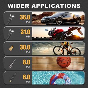 E/ROHS-bomba eléctrica con luz Led, minibomba de aire portátil inalámbrica para neumáticos de coche, <span class=keywords><strong>inflador</strong></span> de rueda para bicicleta, motocicleta y baloncesto - Product Image 3