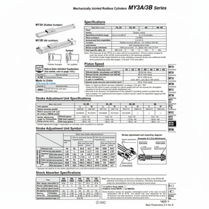 Catégorie de produit Cylindre sans tige pneumatique SMC MY3B40-650 cylindres mécaniquement articulés - Product Image 1