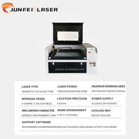 Máquina de Corte y Grabado Láser CO2 CNC JUNFEI OEM para Acrílico, Goma, Cuero, Madera, Piedra, MDF, 40W, 60W, 80W, 100W