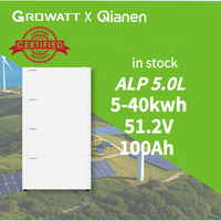 Batterie lithium LiFePO4 basse tension empilable Growatt ALP 5.0L 5kWh/10kWh/15kWh/20kWh pour stockage solaire domestique hybride IP66
