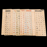 Ordinateur portable personnalisé Azerty multilingue persan coréen japonais allemand turquie espagnol russe français arabe langue clavier autocollants