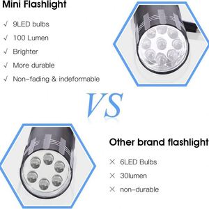ไฟฉายราคาประหยัด ของขวัญ ไฟฉายขนาดเล็ก 9-LED ไฟฉายพกพา อลูมิเนียมอัลลอยด์ ไฟฉายสปอตไลท์ พร้อมโลโก้ตามสั่ง - Product Image 4