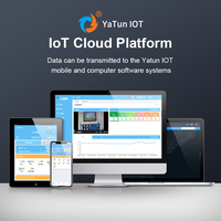 Équipement agricole intelligent IoT - Décodeur sans fil