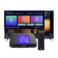 Stream Hub IPTV - Servicio de Revendedor Todo en Uno con Pruebas Gratuitas para Todas las Regiones